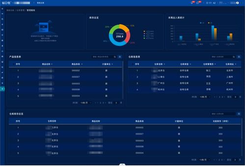 易云維廠務(wù)監(jiān)控系統(tǒng) 構(gòu)建高效、節(jié)能、安全的智慧工廠云服務(wù)新范式